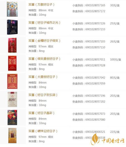 越南代工好日子香烟多少钱一包(好日子烟悦网)
