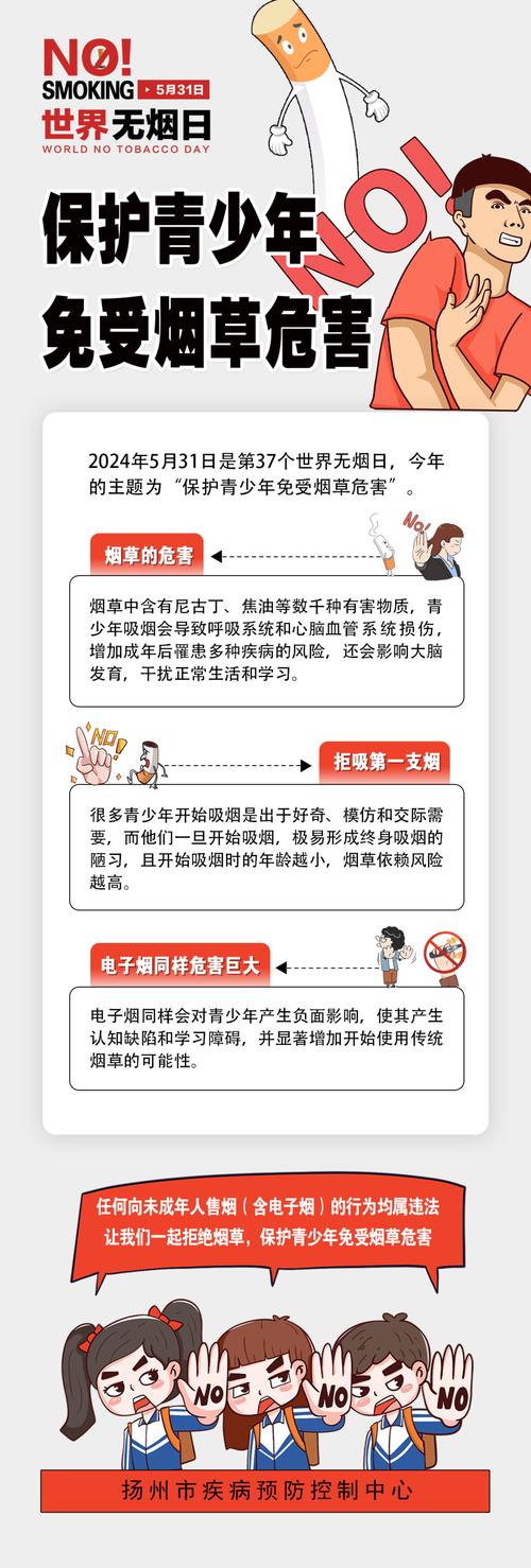关于抽高档香烟的问题【关于抽高档香烟的问题和建议】