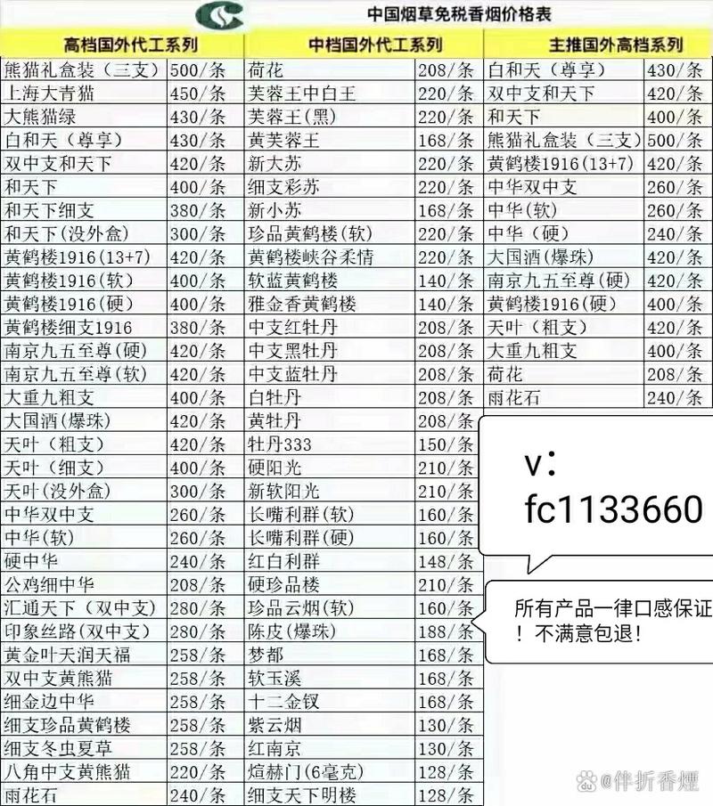 农村香烟批发部需要多钱【香烟批发挣钱吗】